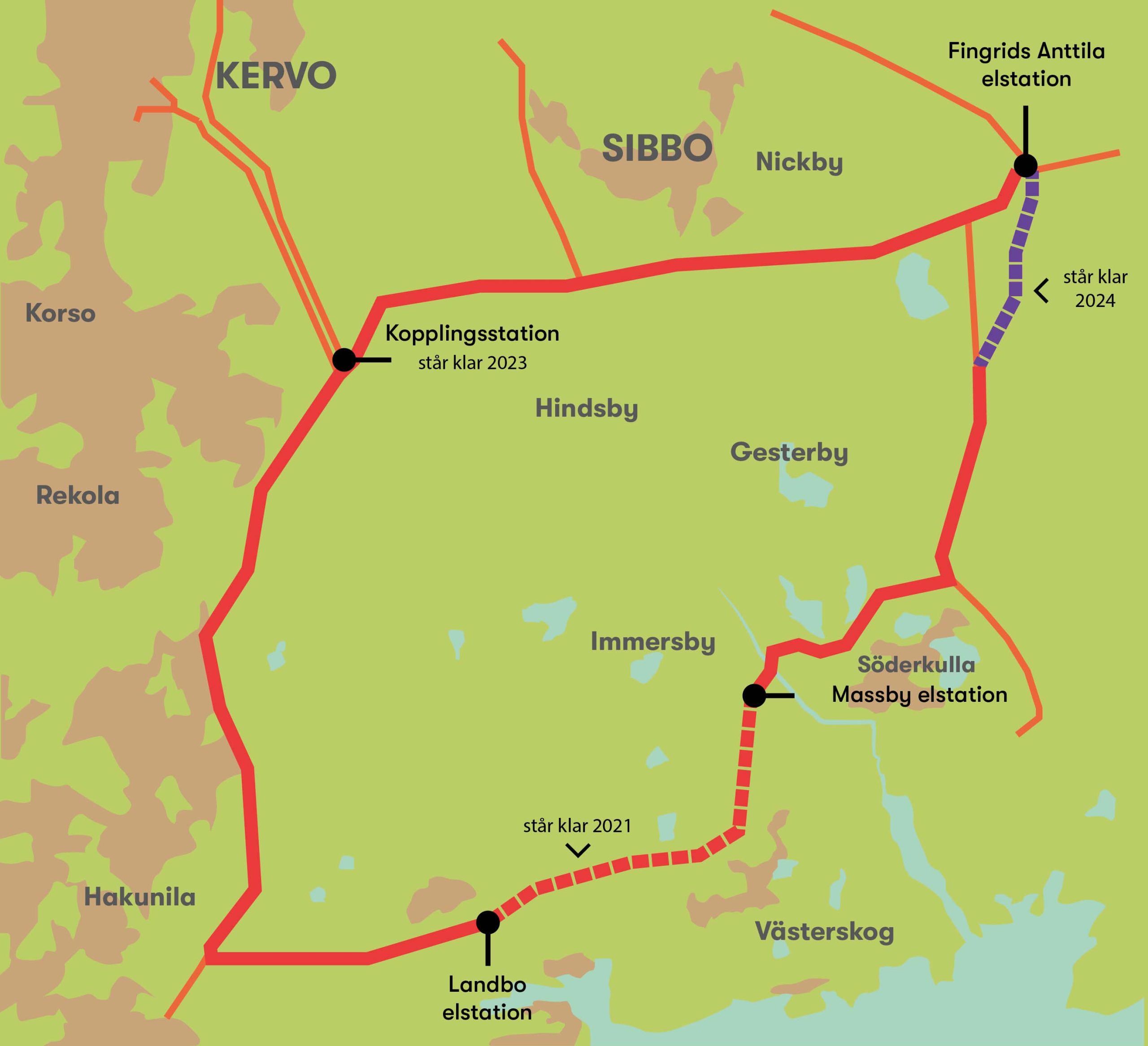 När högspänningsringnätet är slutfört har Sibbo en ringnätsförbindelse från Andersböle elstation tvärs igenom mellersta Sibbo ända fram till gränsen mot Vanda och Helsingfors, och därifrån tillbaka till Andersböle via södra Sibbo.
